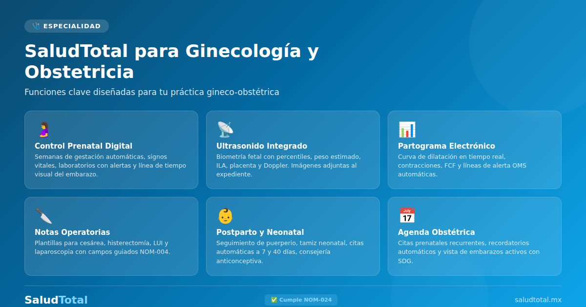 SaludTotal para Ginecología y Obstetricia: Cómo Adaptar tu Expediente Clínico a tu Especialidad