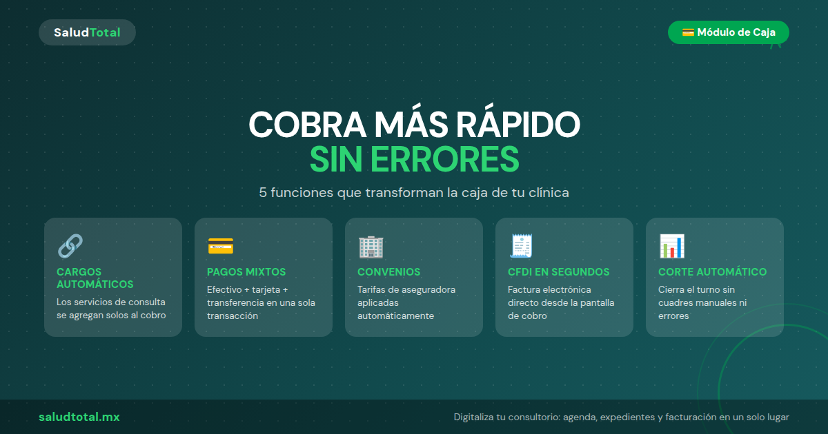 Caja y Pagos en Tu Clínica: Cómo Agilizar el Cobro en Recepción
